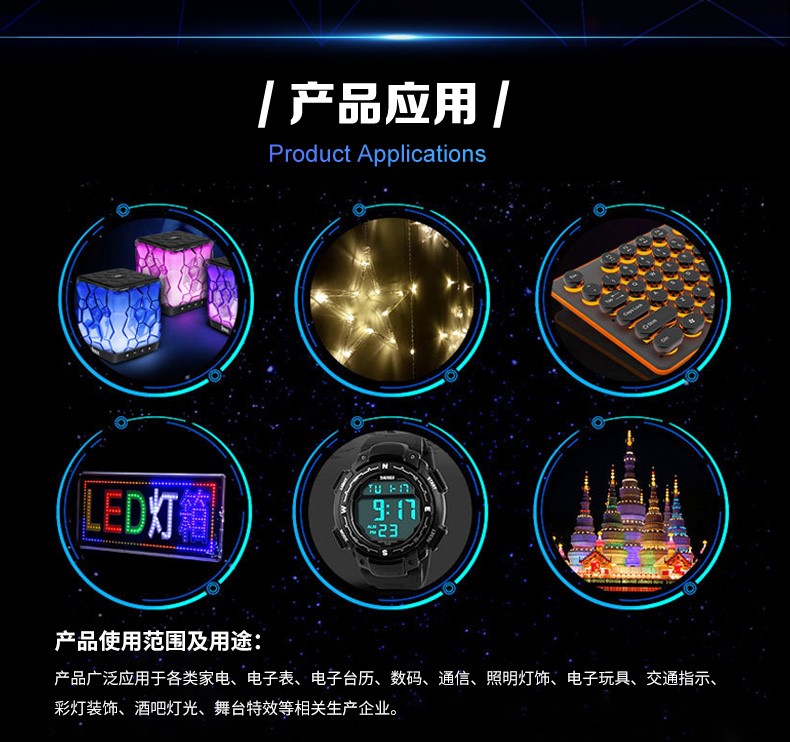 紫外LED是如何發(fā)光的