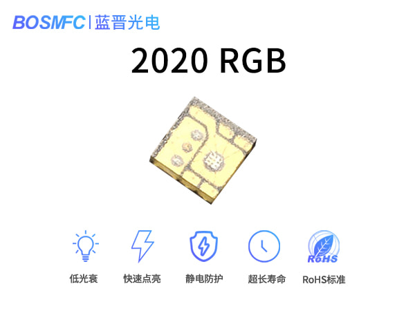 2020RGB燈珠
