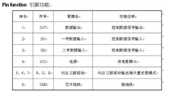 1682417285860291.png 圖片2.png